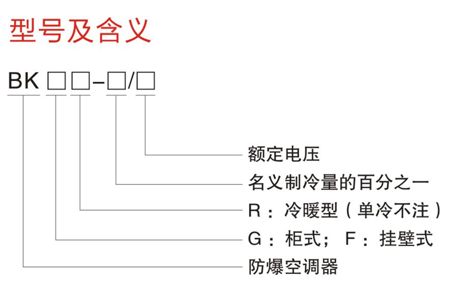 BK系列防爆空調(diào)器(IIB、IIC)