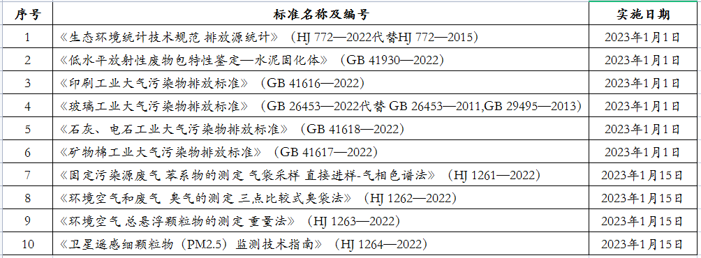 1672364688976127.png 1672364688976127.png